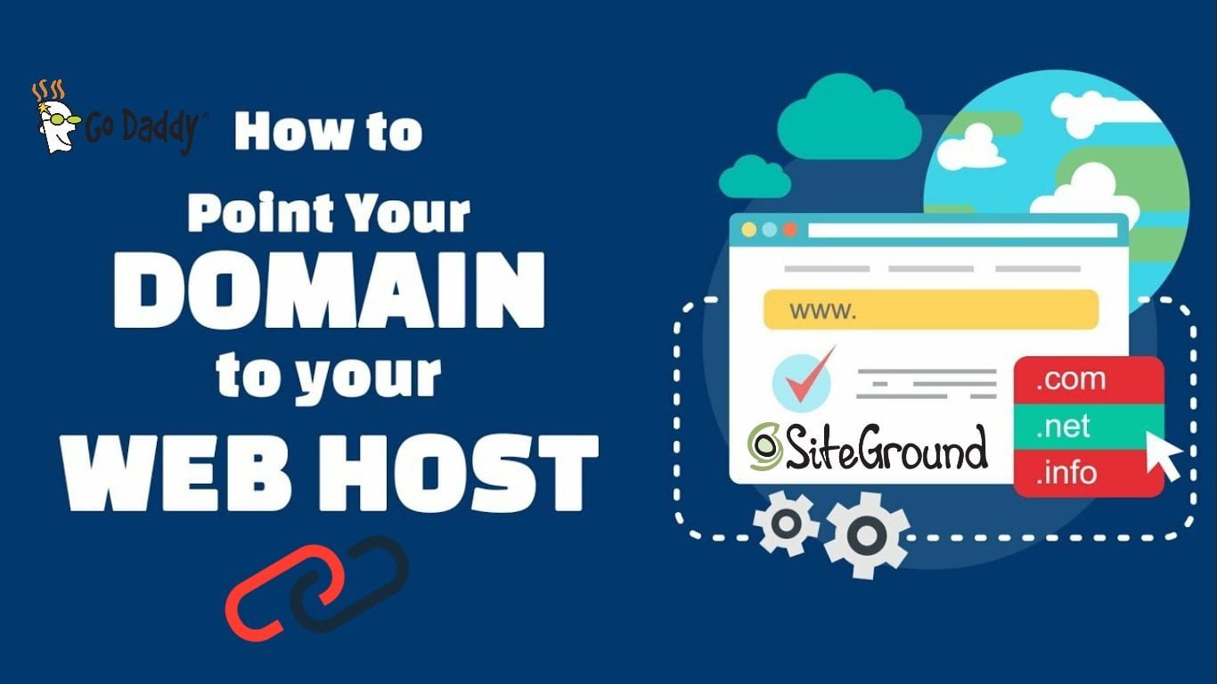 Read more about the article How to connect Godaddy Domain with Siteground hosting