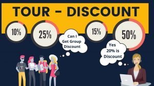Read more about the article How to Apply Tour Group Travel Discount In Traveller Theme ?
