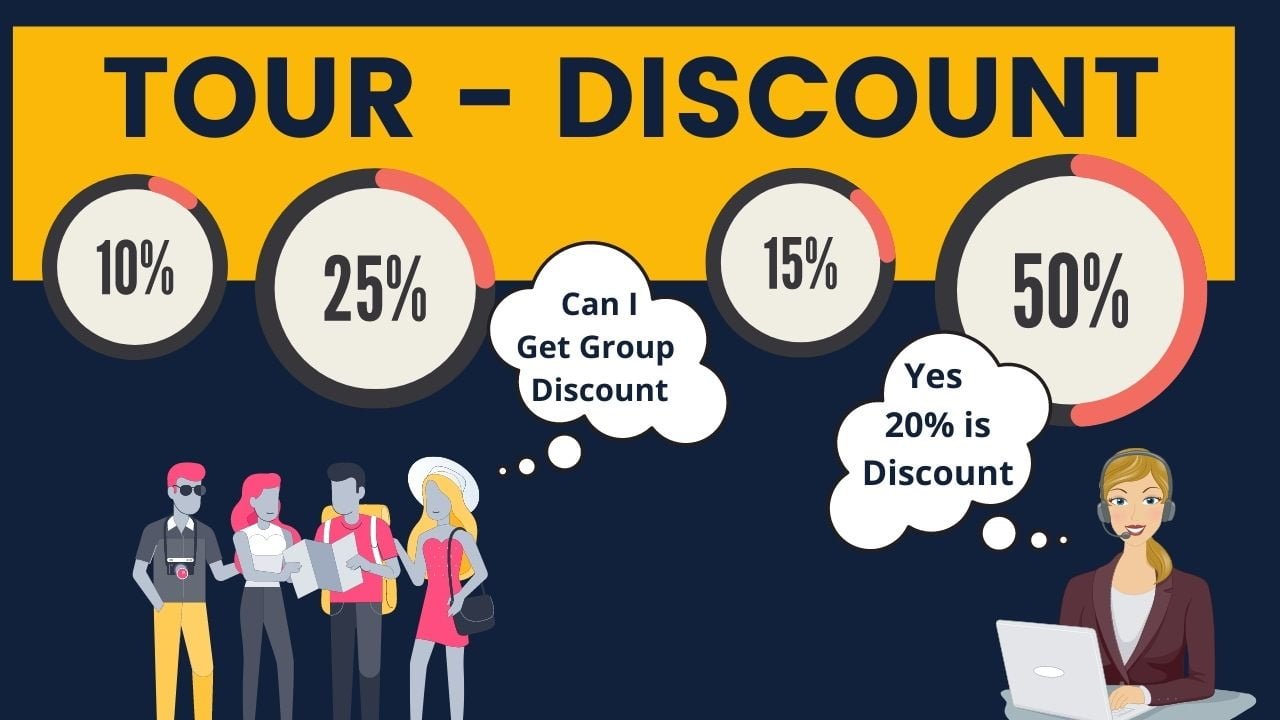 Read more about the article How to Apply Tour Group Travel Discount In Traveller Theme ?